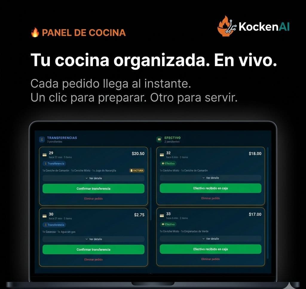 Tu cocina organizada. En vivo.